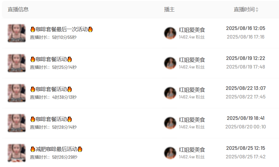 20w单原来背后藏着这一爆款套路！麻将胡了试玩模拟器新品快手电商售出(图4)