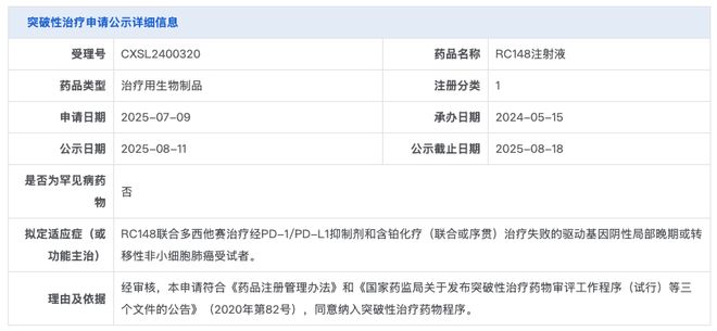D1VEGF 双抗拟突破性疗法PG电子麻将胡了2荣昌生物 P(图2) D1VEGF 双抗拟突破性疗法PG电子麻将胡了2荣昌生物 P(图2)